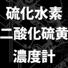 ガス濃度計
