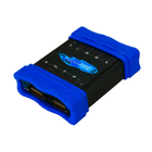 CAN,LIN計測用ロガー＆インターフェース