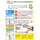 ガラス用無色透明遮熱塗料　チルコートＨＳＧ　
