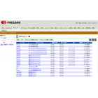 EPMシステム PREGARE Orario（プレガーレ オラーリオ）の特徴
「PREGARE Orario（プレガーレ オラーリオ）」は、企業レベルの統合的なプロジェクト管理（エンタープライズ・プロジェクトマネジメント）を目的としたプロジェクト管理パッケージです。

研究開発・設計部門から、製造・生産部門、保守部門にわたる幅広い組織、部門における様々な計画の日程管理、予算・コスト・進捗管理、要員・設備の負荷管理、計画の実績・バージョン管理等にご利用頂けます。