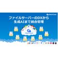 ファイルサーバーのDX