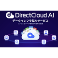 DirectCloud