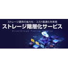 DirectCloud ストレージ階層化