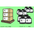 在庫・入出庫・仕入れ管理