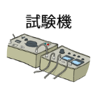 試験機・特注システム