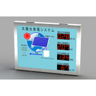＜製品＞発電電力表示装置