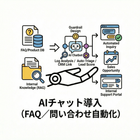 F. AIチャット導入（FAQ／問い合わせ自動化）