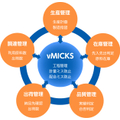 指図連動原料計量システム　vMICKS(ブイミックス)
