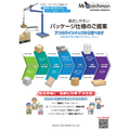 【アタッチメント】