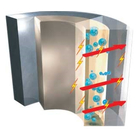 電気を通すことにより、金属容器内の帯電を防ぎます。

