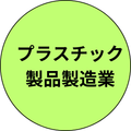 プラスチック製品製造業