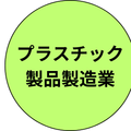 プラスチック製品製造業