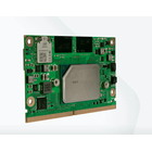 SMARC モジュール エコシステム