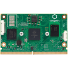 低消費電力クラス