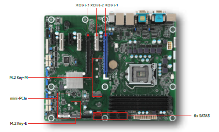 産業用ATXマザーボード『RUBY-D811-Q370』 | ポートウェル
