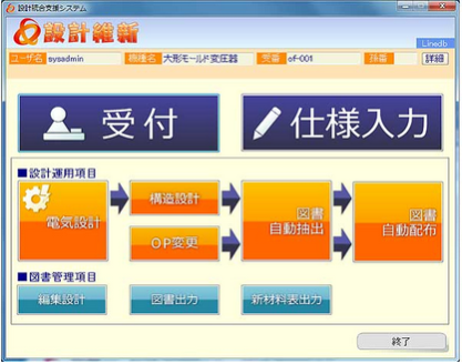 設計統合支援システム　設計維新