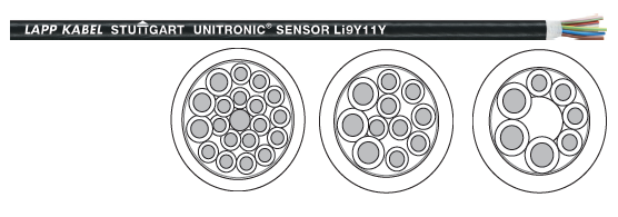 可動 UNITRONIC SENSORマスターケーブル﻿ | Lapp Japan - Powered by