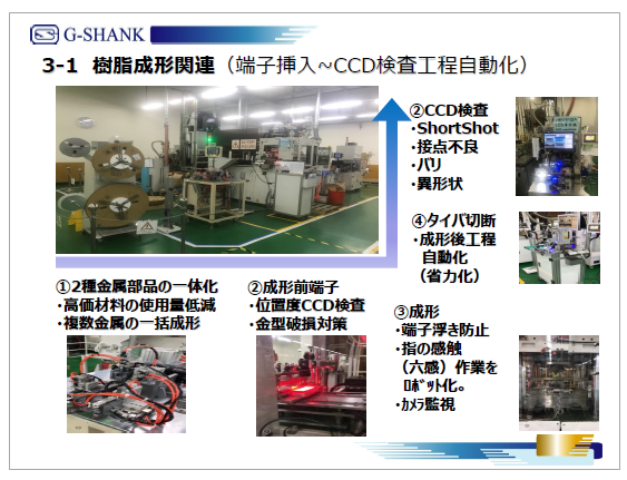 【資料】G-SHANK 技術紹介(樹脂成形・組立・その他)