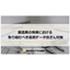 【資料】製造業の現場における取り組むべき品質データ改ざん対策