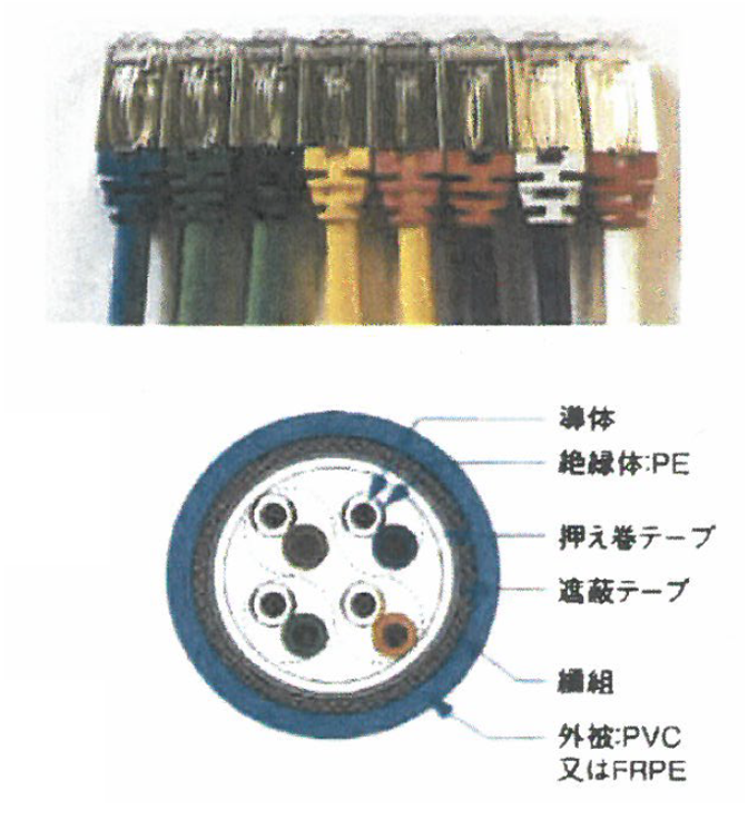 LANケーブル『CAT.5E 芯線サイズ(AWG28撚線)』