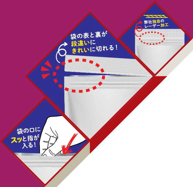 資料有【弊社独自のレーザー加工】で表裏に段差を形成！段違いカット