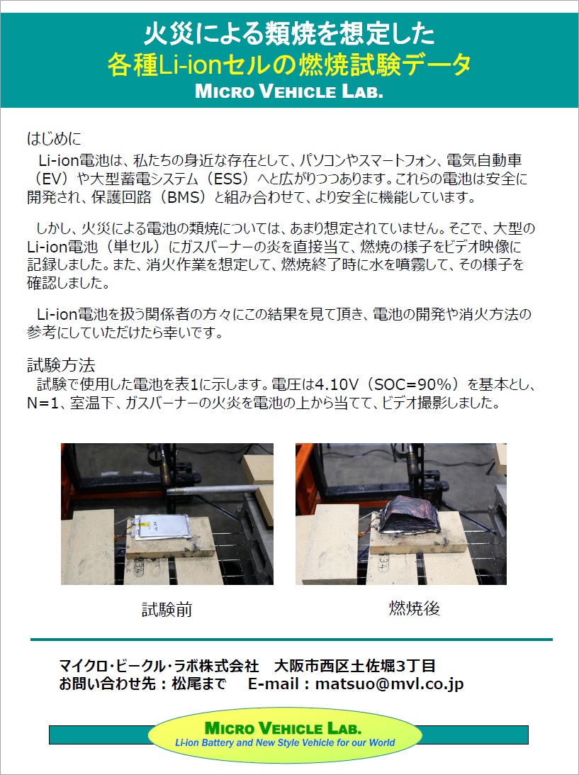 【資料】各種Li-ionセルの燃焼試験データ