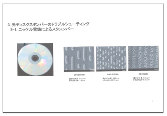 【技術資料】光ディスクスタンパーのトラブルシューティング
