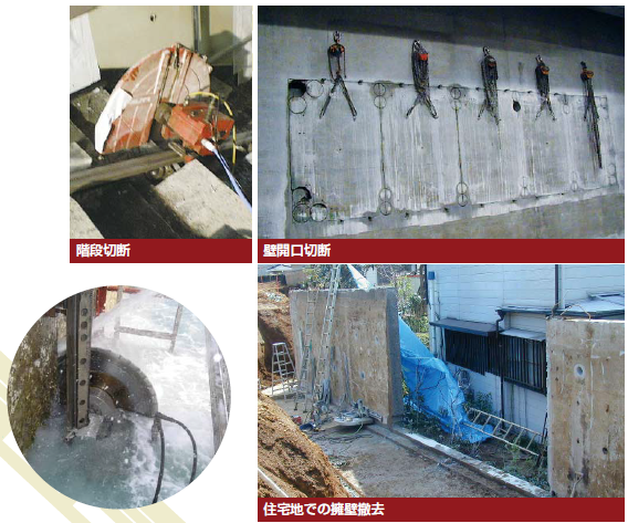 ダイヤモンド工法 ウォールソーイング