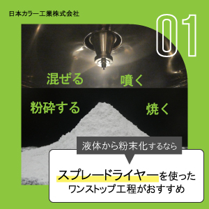 スプレードライヤーでできる受託製造