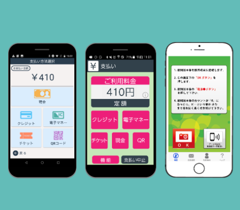 株式会社パイ・アール　会社概要