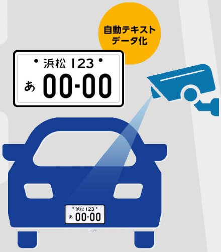 車番認識システム（ナンバープレートデータ化）『認識番長2』