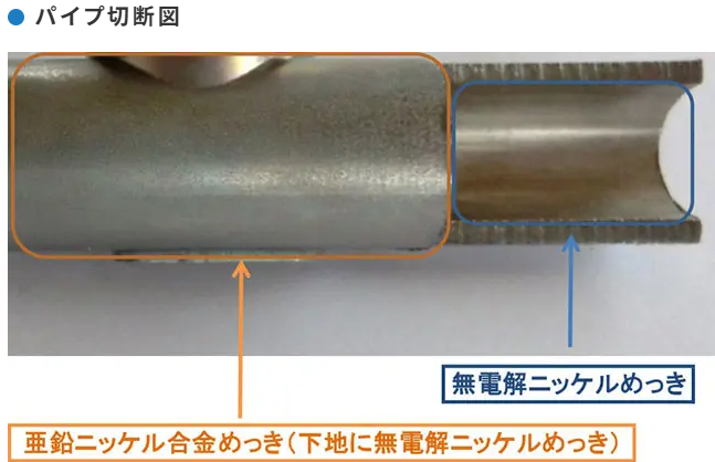 【技術紹介】無電解ニッケルめっき上 亜鉛ニッケルめっき