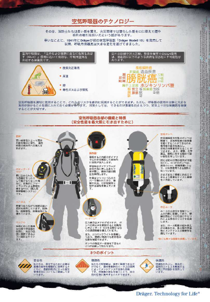資料】空気呼吸器のテクノロジー | ドレーゲルジャパン株式会社 セイフ