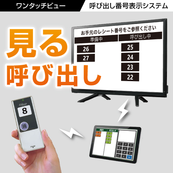 呼び出し番号をディスプレイに表示【ワンタッチビュー