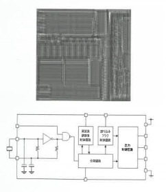 【設計事例】発振回路
