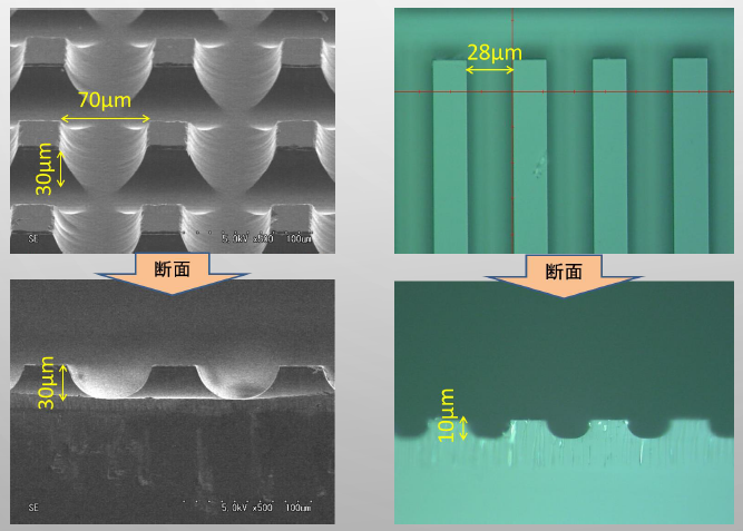 【ガラスエッチング技術】微細掘  り込み加工