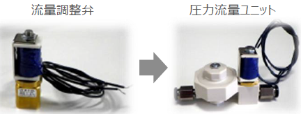 医療部品のOEM/ODM生産