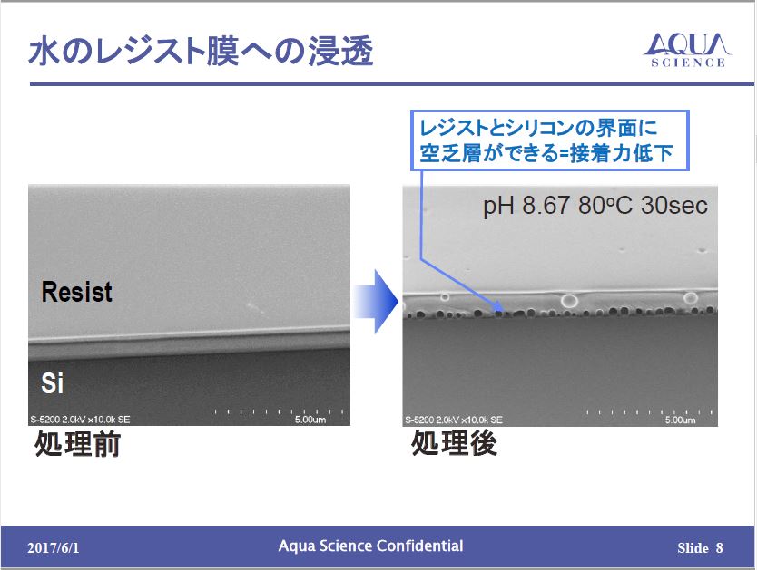 事例紹介（レジスト膜浸透）蒸気2流体洗浄ユニット　SSCシリーズ