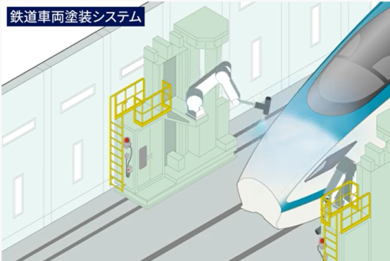 高効率塗装システム　鉄道車両塗装システム