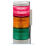 Availability display tool