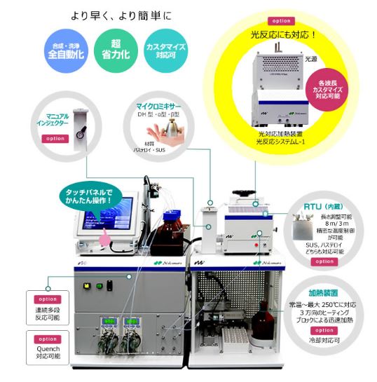 システム『フローマイクロリアクターシステムX-1』
