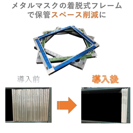 着脱式メタルマスク『疾風』