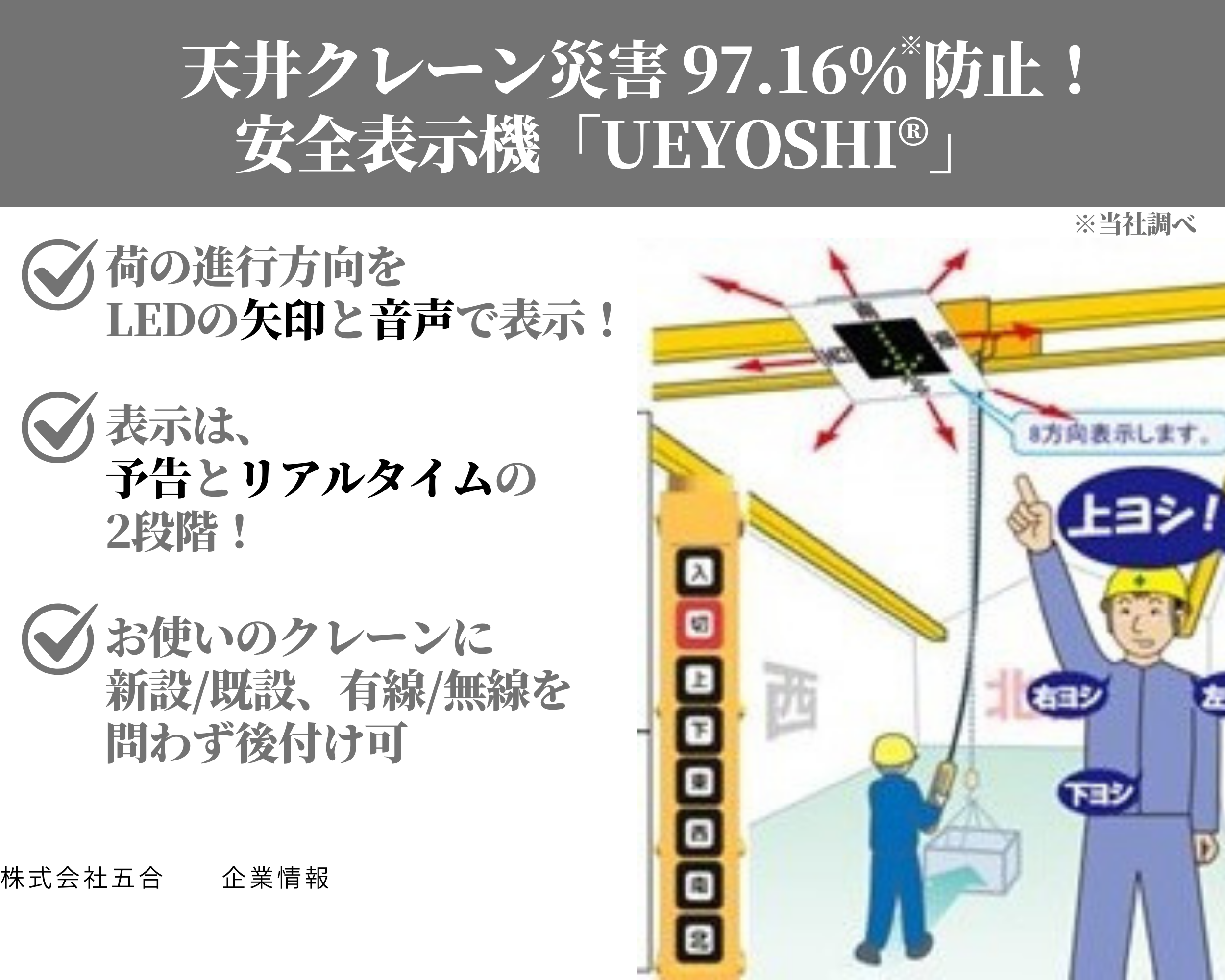 天井クレーン方向表示機「UEYOSHI」