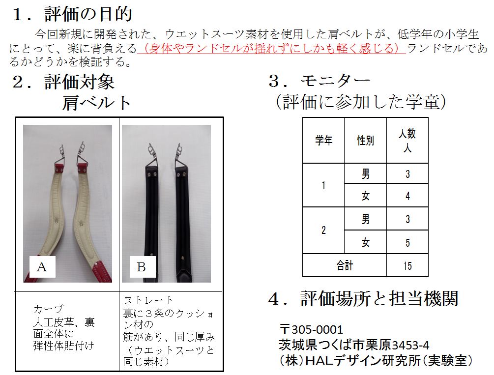 コンサルティング（人間工学）事例：その２　ランドセルの評価計画
