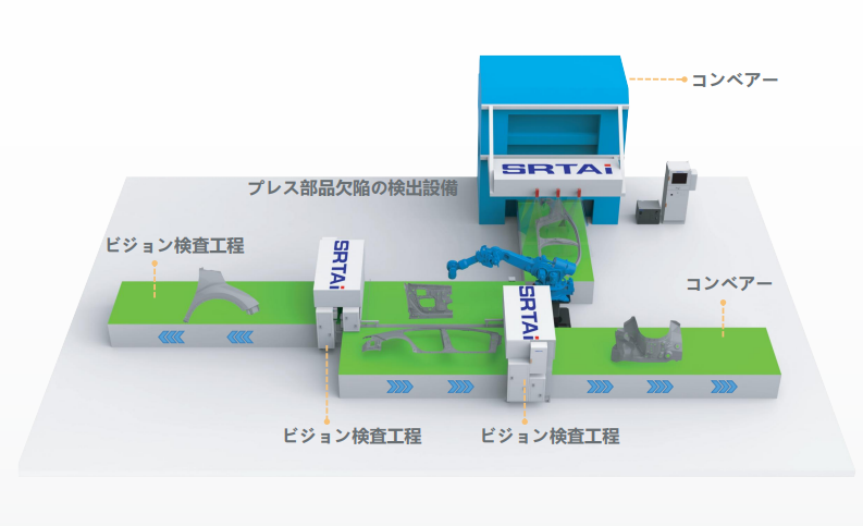 プレス部品欠陥検査装置