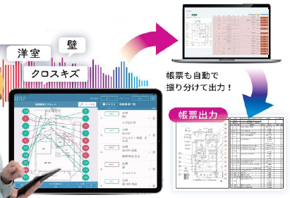 AmiVoice スーパーインスペクションプラットフォーム