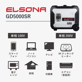単相100Vと200Vに対応したハイブリッド発電機ELSONA | G&ECO - Powered