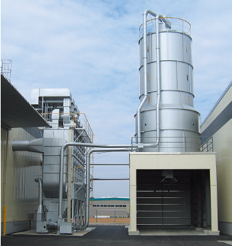 トラック積載装置　LCA／LRR／LRG／SCI／SCC