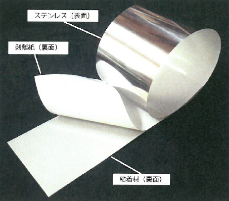 粘着材付きステンレステープ