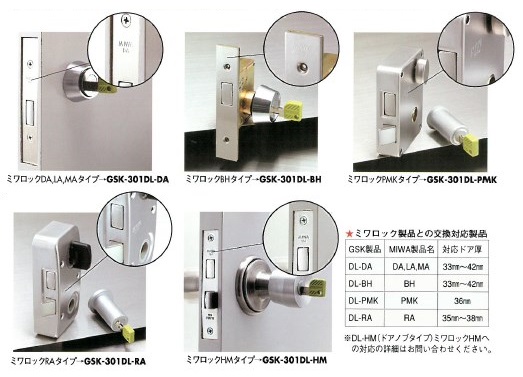 ラビットロック『GSK-301シリーズ』
